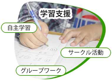 学習支援
